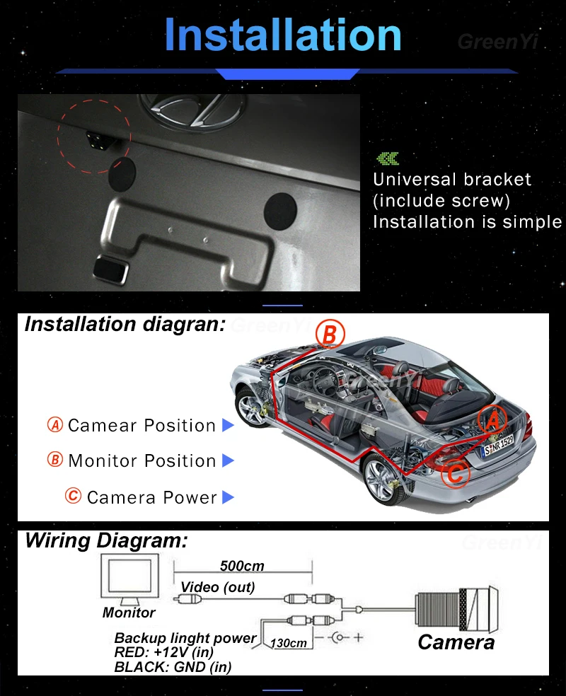 GreenYi динамическая траектория треков камера заднего вида для VW Tiguan Touareg Poussin Старый Passat Porsche Cayenne Fabia POLO Golf