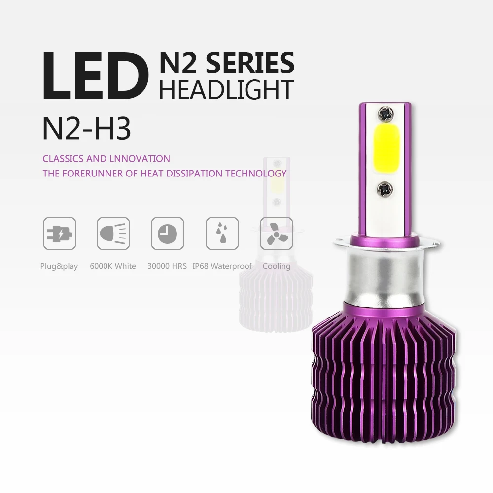 Green L led lights for auto 8000LM 90W Headlight h1 H7 H11 9005 9006 H4