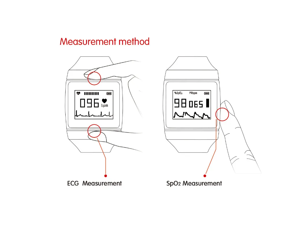 CONTEC CE CMS50K умный модный переносной беспроводной Bluetooth SpO2/ЭКГ монитор популярный