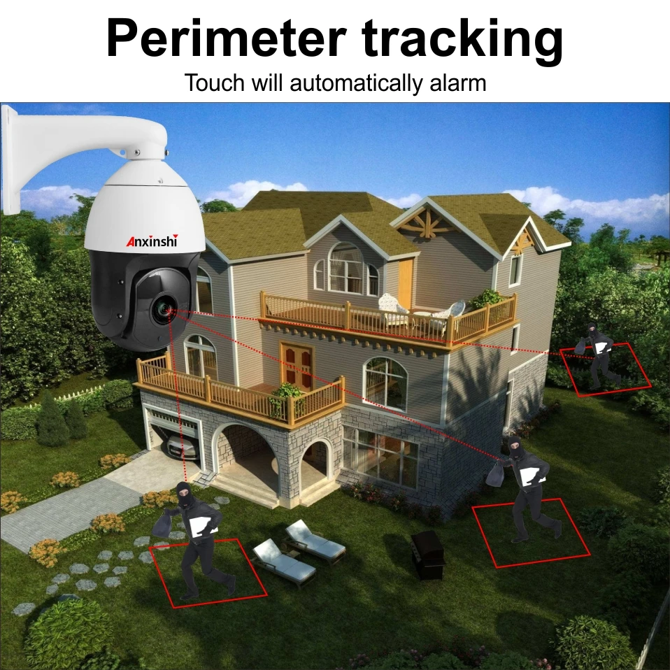 Perimeter tracking