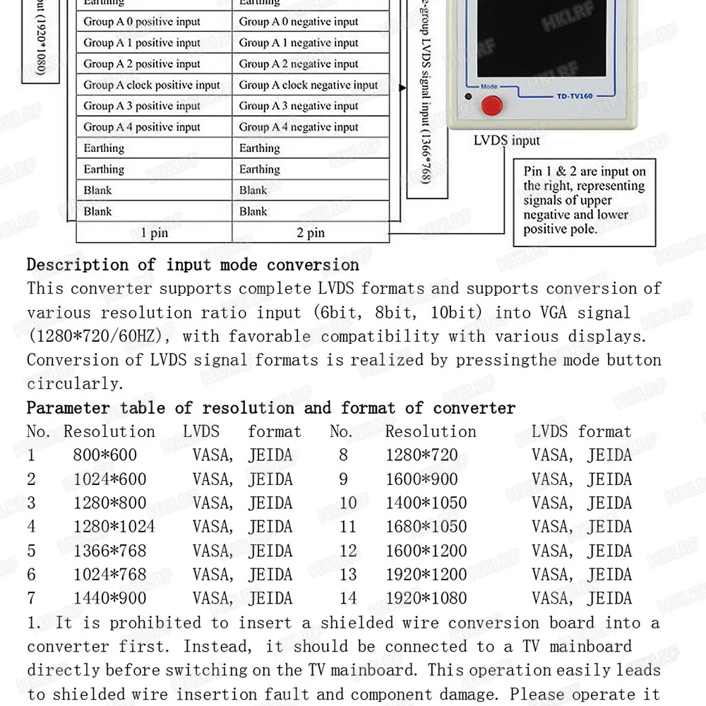 Горячая ТВ 160 поколения+ мультиметр Full HD дисплей LVDS поворот VGA светодиодный/ЖК ТВ тестер материнской платы инструменты конвертер