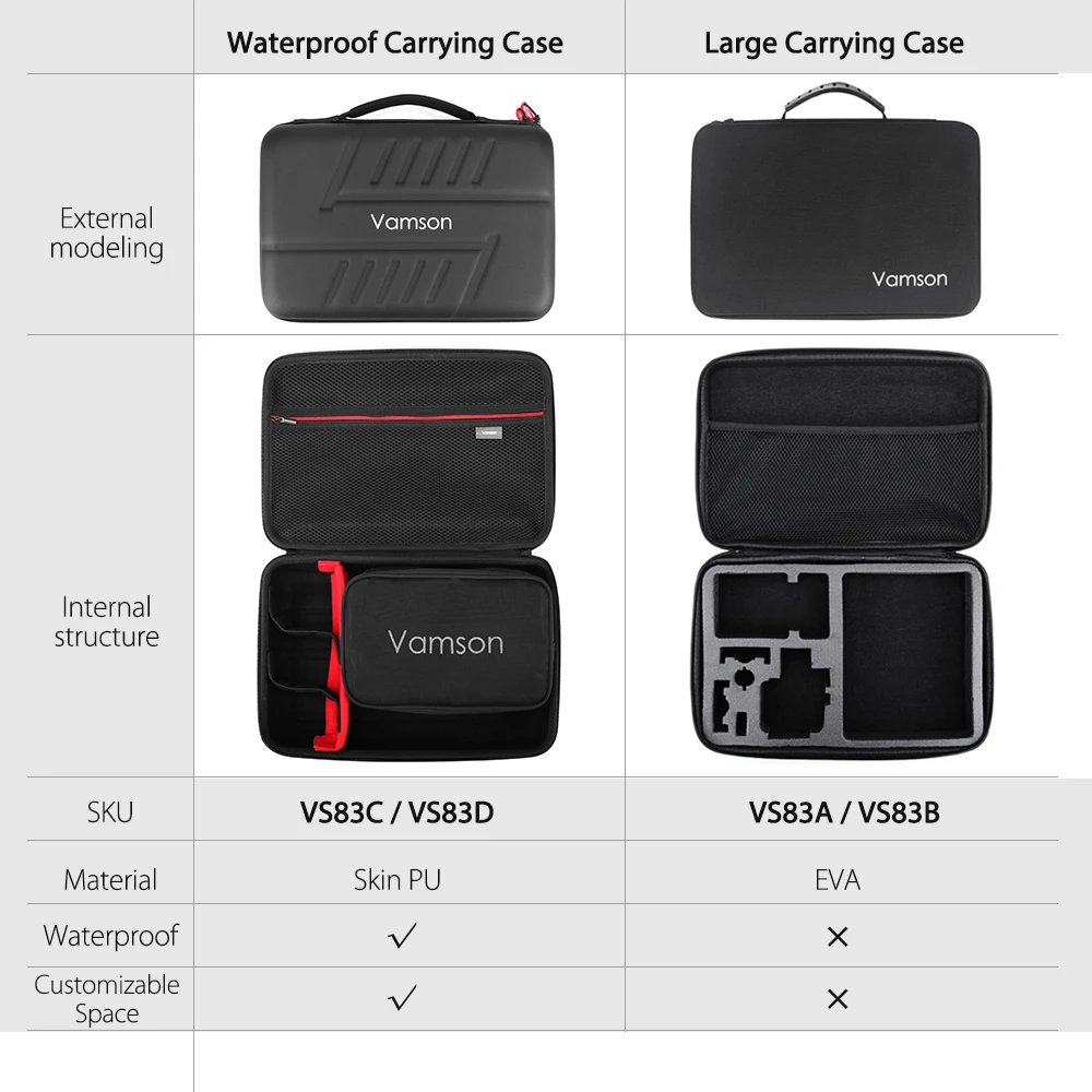 Juego de accesorios Vamson para Gopro hero 7 6 5 4 3 para cámara de acción DJI OSMO para xiaomi funda para yi EVA VS83 - 3