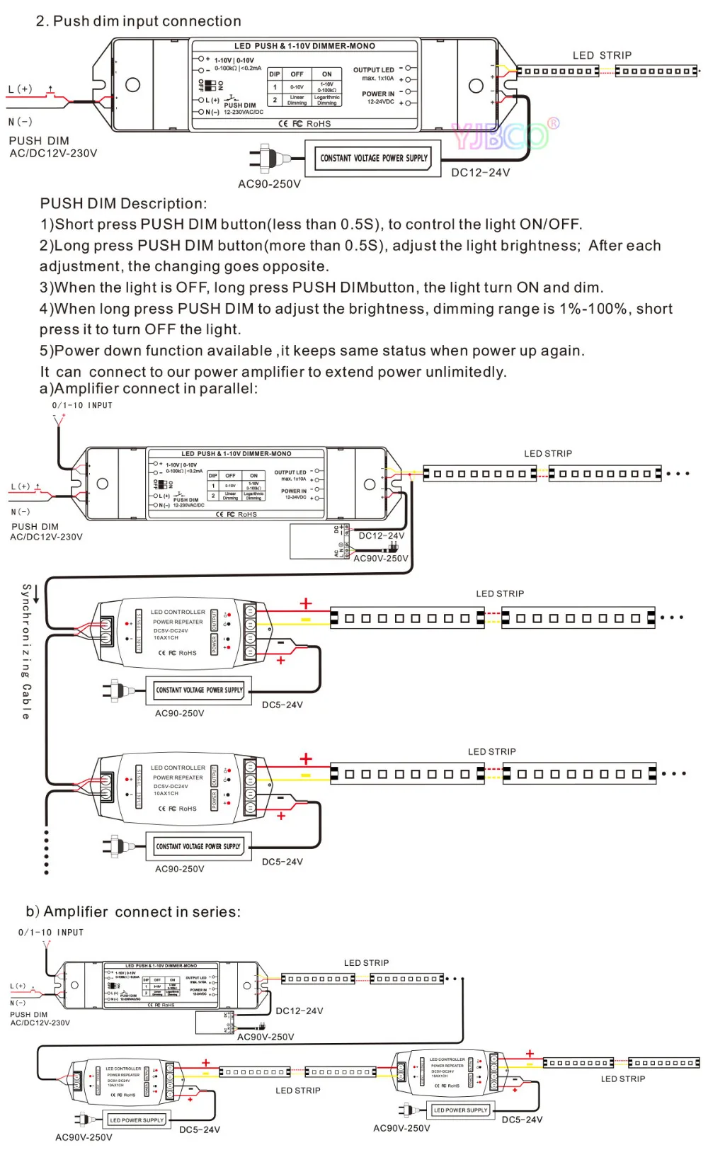 10A2