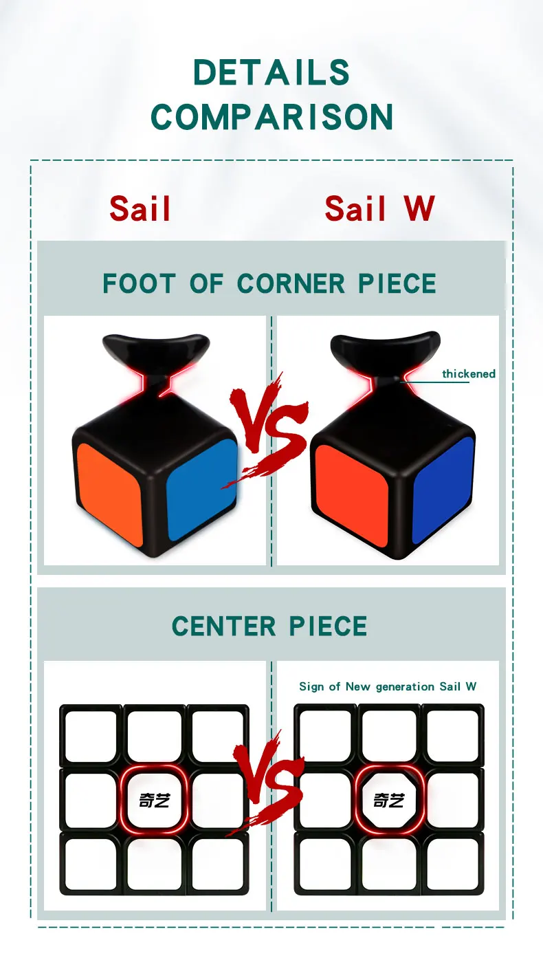 QiYi парус W 3x3x3 скоростной магический куб черный профессиональный кубик-Головоломка Развивающие игрушки для детей подарок Cubo Magico 3x3