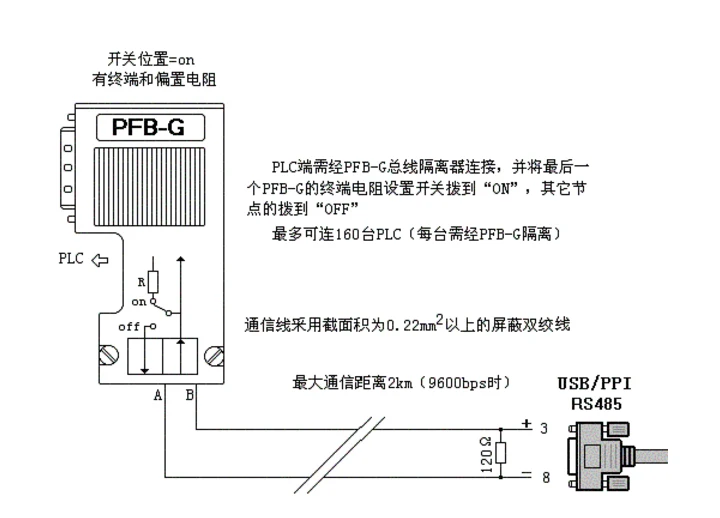 Siemens S7-200PLC Кабель для программирования с USB интерфейсом USB/PPI интерфейс 3 метра с индикатором связи