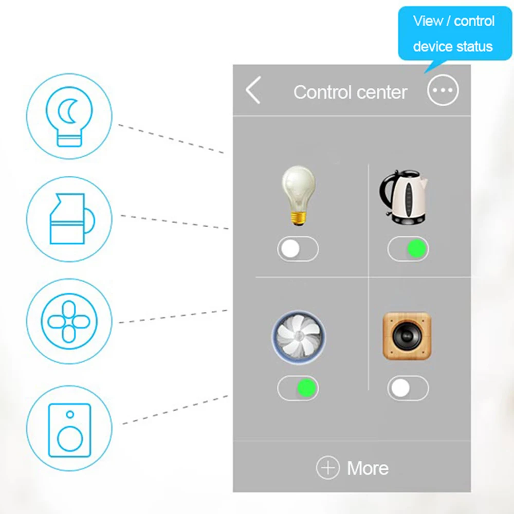 Комплект смарт розетки Broadlink SP3 SP3S SC1 Wi Fi для Alexa Google Home IFTTT США ЕС автоматизация