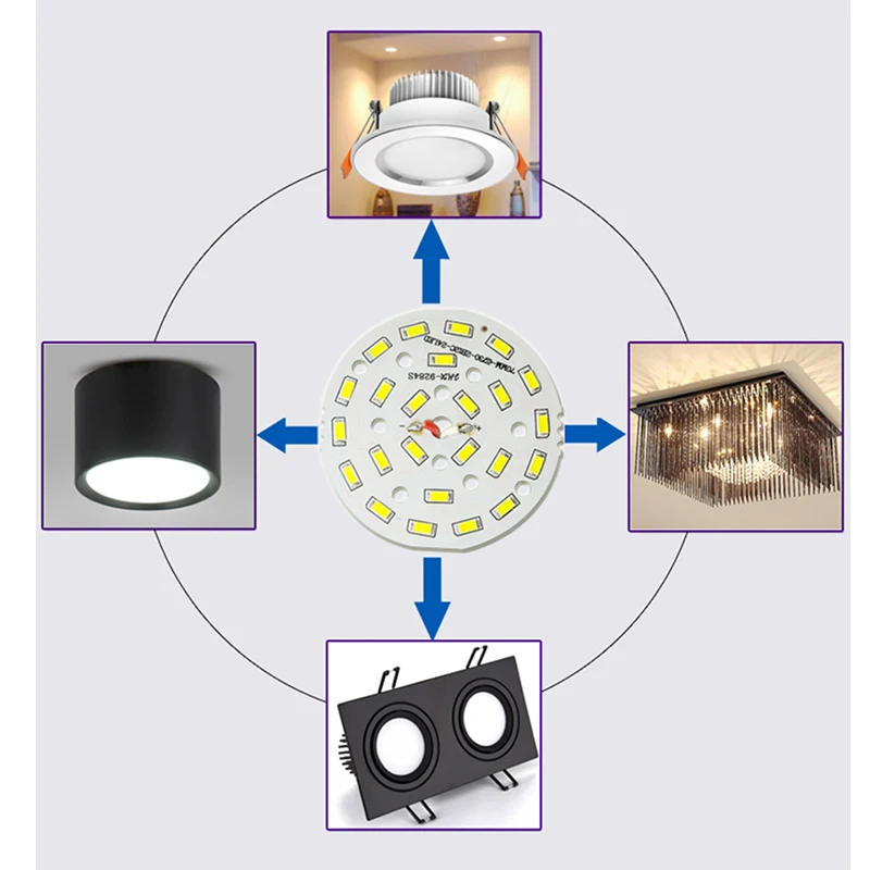 5 шт./лот 3 Вт 7 9 12 18 24 5730 яркость SMD световая Панель Светодиодная лампа панель для