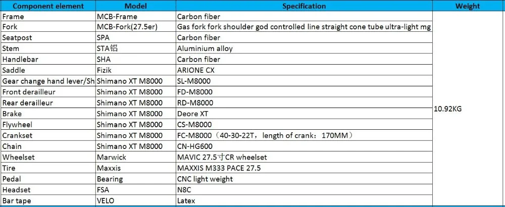 Best SOBATO 27.5ER Mountain Bike Suspension Fork 135*10 QR and 142*12 Thru Axle mtb Bicycle 3