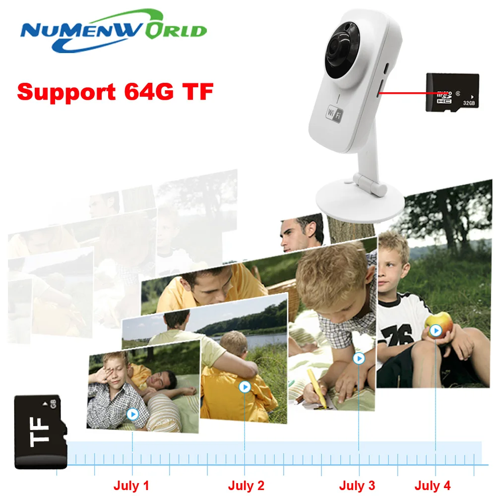 HD мини Wifi IP камера беспроводная 720P TF SD карта P2P Детский Монитор сетевая CCTV