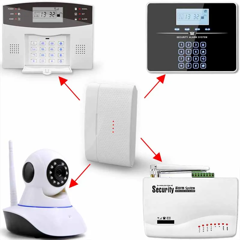 for alarm system