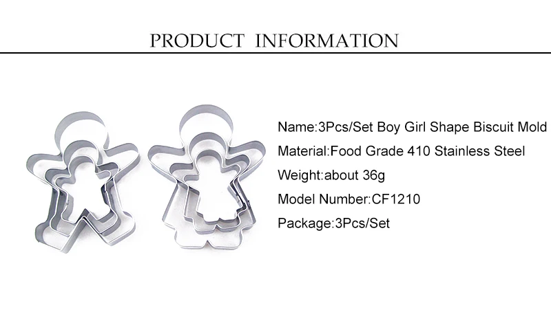 information