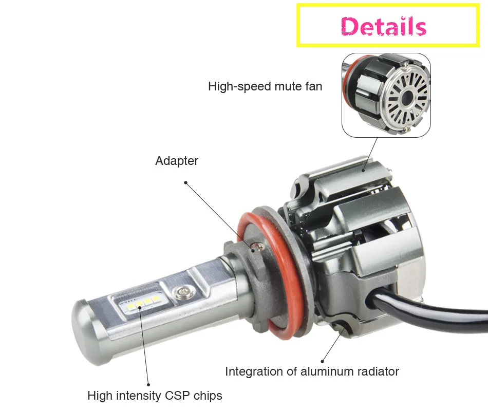 Супер яркий дизайн T6 типа турбо H3 35 W 3600lm светодиоды с чипом CSP plug& play ближнего света, лампа для противотуманной фары 6000 K передние фары hid сменный