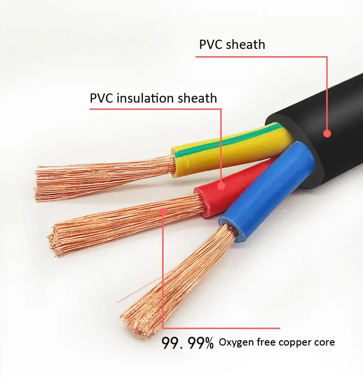 10 м 22 AWG 3 ядра 0,3 мм/0,5 мм/0,75 мм/1.0mm2 шпильки медь провод электрический RVV КАБЕЛЬ черный