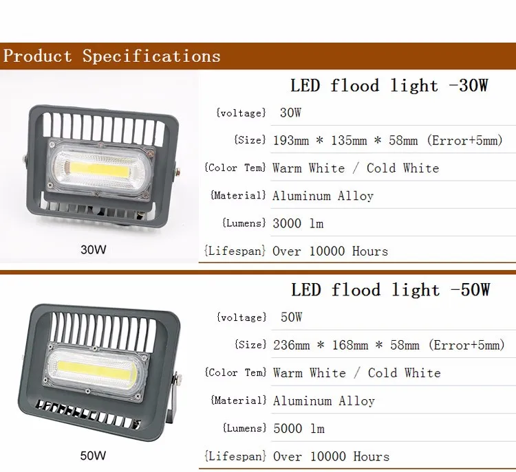 Светодиодный свет потока проектора IP65 Водонепроницаемый 30 W 50 W 100 W AC220V 230 V 240 V 110 V Светодиодный прожектор открытый освещение Бра