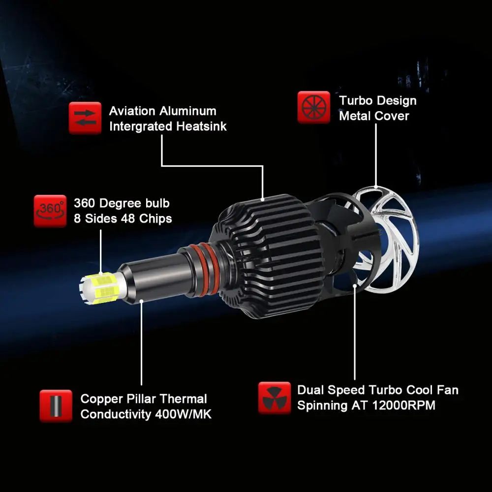 Kom Power 14000LM 4300K светодиодные H7 фары лампы 360 H1 светодиодный H11 6000K H8 H9 9005 HB3 9006 HB4 9012 HIR2