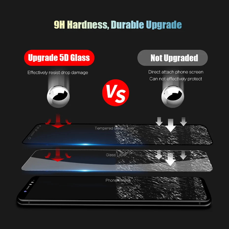 MOUSEMI 5D Glass For Xiaomi Redmi Note 5 5A Prime Pocophone F1 Protective Glass On Note 5 For Xiaomi Redmi Note 5 Pro Plus Glass (6)