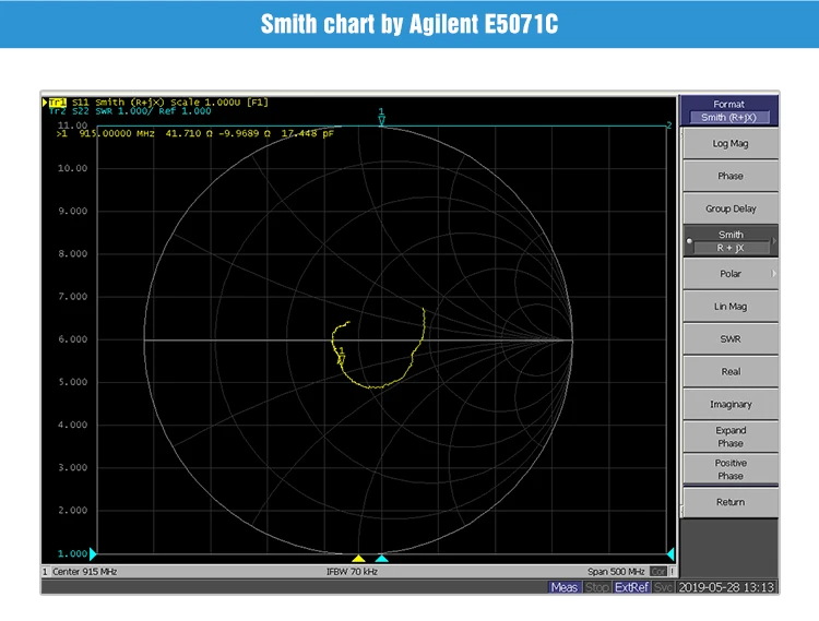 915MHz WIFI Antenna (5)