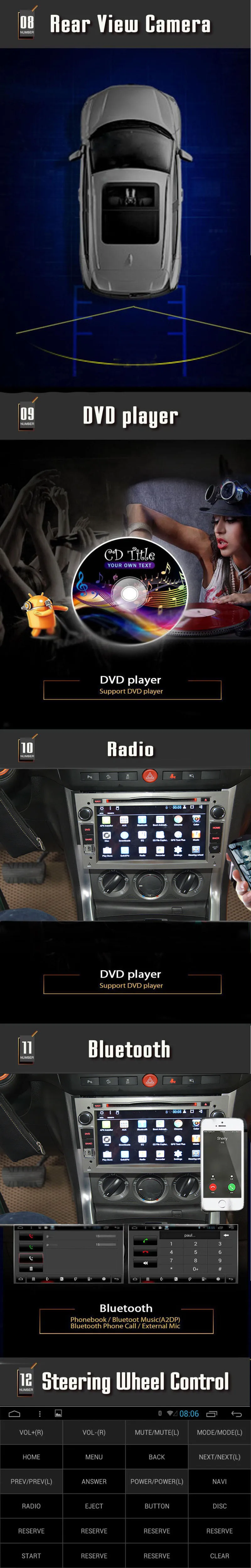 Cheap 2 din Android 7.1car dvd player for Opel Astra Vectra Antara Zafira Corsa gps Navigation Radio Audio video USB SD steering wheel 2