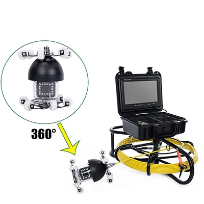 360 mini