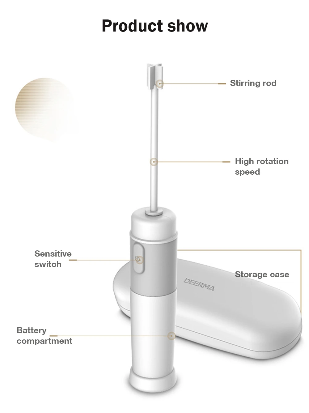 Deerma мини электрический взбиватель для яиц, взбиватель для взбивания высокоскоростного молока, крема, кофе, ручной взбиватель, мешалка, чехол для хранения
