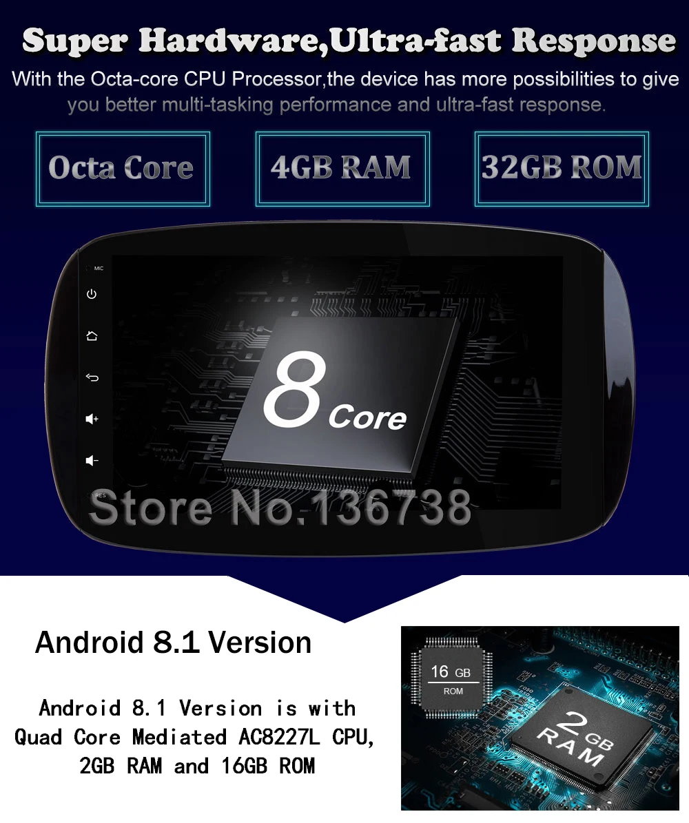 Flash Deal IPS 8 Core Android 8.1 Car DVD Multimedia Radio Stereo GPS Player For Mercedes Benz Smart Fortwo 2015 2016 2017 4GB RAM+32GB ROM 6