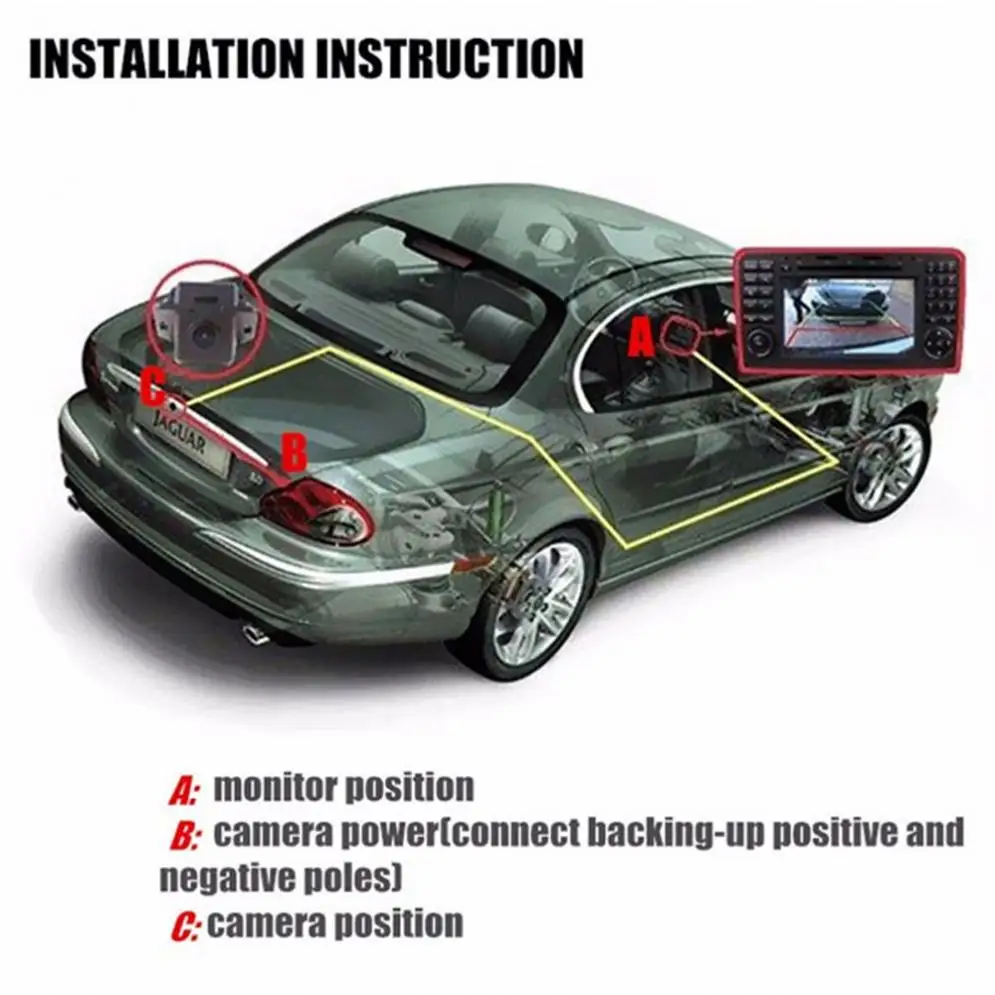 2,4G Беспроводная Европейская Автомобильная камера с номерным знаком HD Автомобильная камера заднего вида в режиме реального времени с цифровым номером со светодиодным ночным висоном