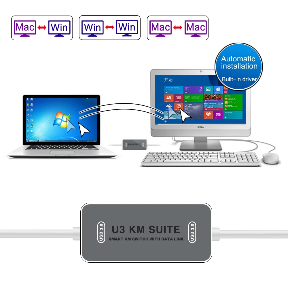 Кабель для передачи данных EarRise ПК в U3 KM умный км переключатель с USB 3 0 кабель