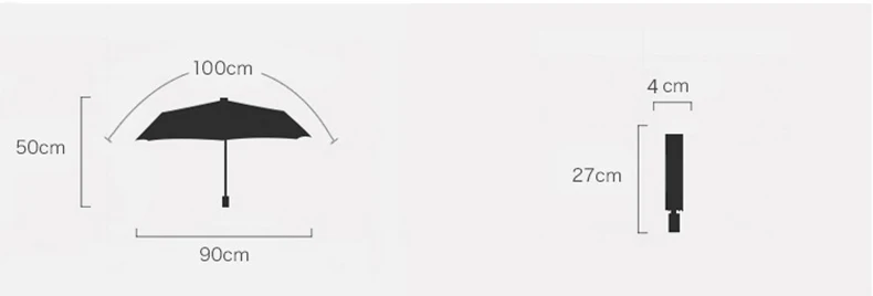 2 (3)