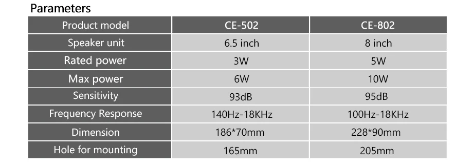 CE-502_03