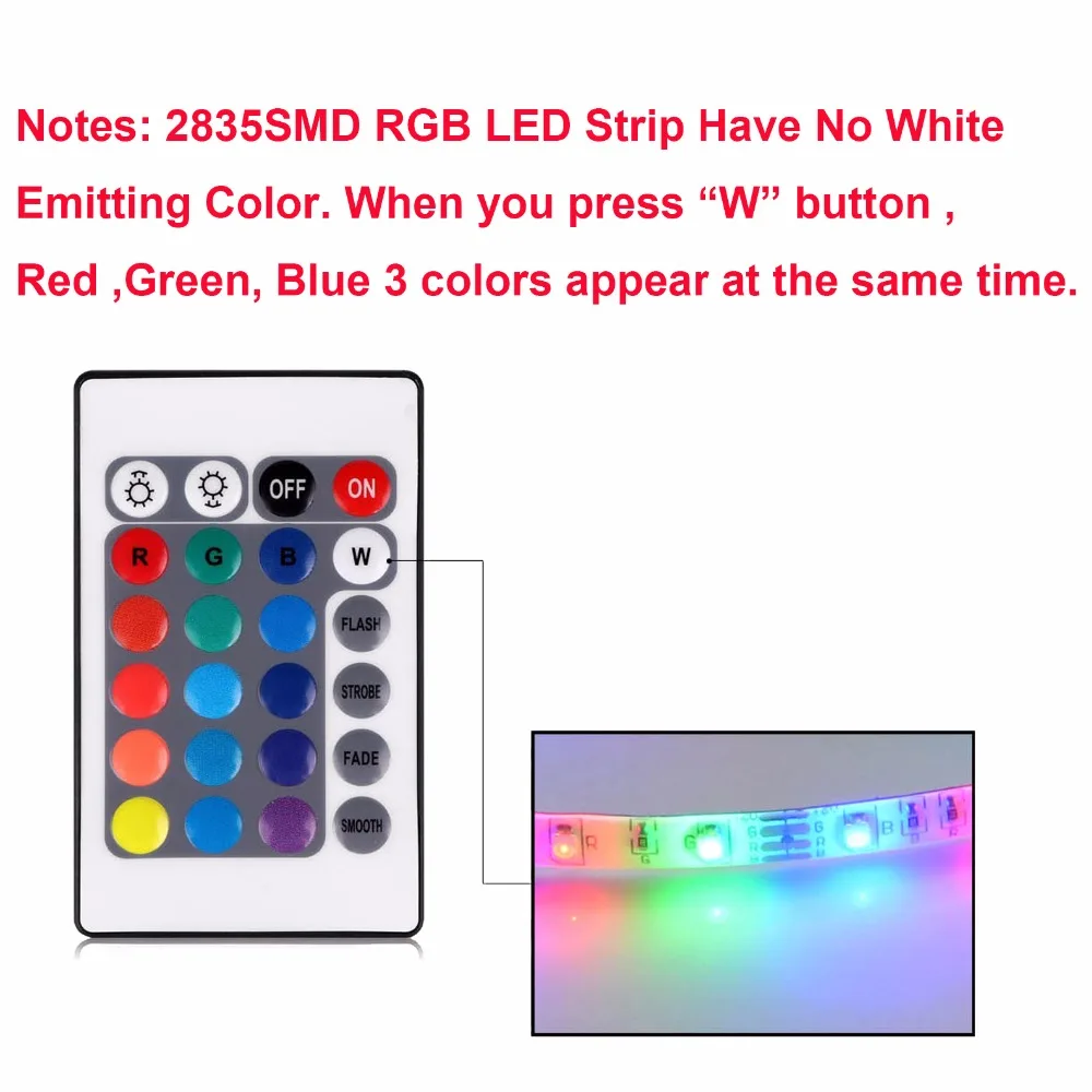 RGB светильник для ТВ, задний светильник для 1 м, 2 м, 3 м, 4 м, 5 м, светодиодный светильник для шкафа, шкафа, светодиодный диодный ТВ фоновый светильник ing