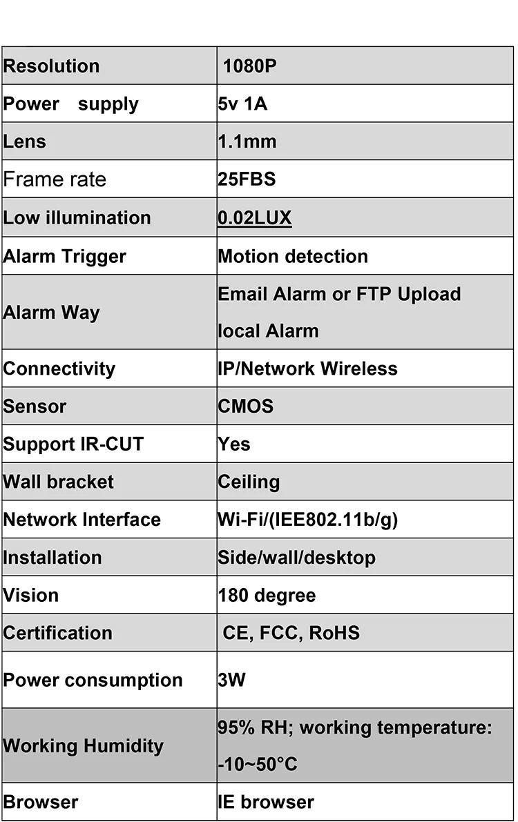 3MP робот IP Беспроводной Wi-Fi безопасности Камера HD Беспроводной Ночное видение Wi-Fi Камера IP коробки Камера Крытый безопасности Камера