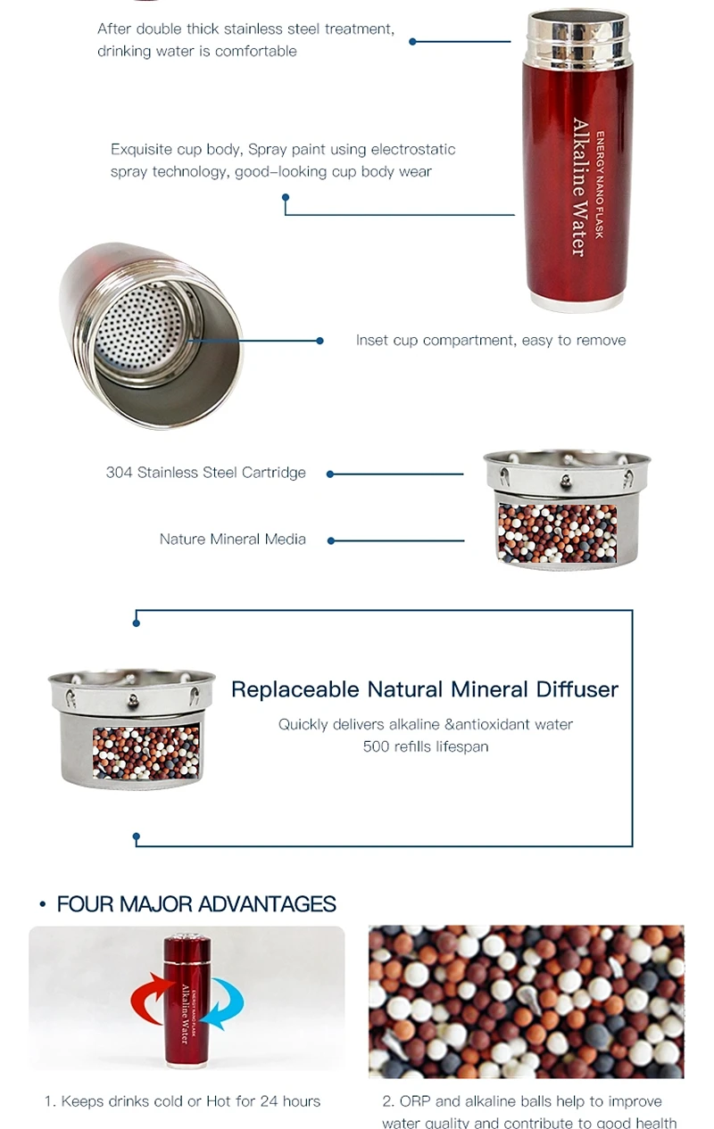 Alkaline-Energy-Minerals-Ball-Anti-aging-Hydrogen-Water-Material-for-Water-Ionizer-Purifier-Tourmaline-Nano-Bottle.jpg