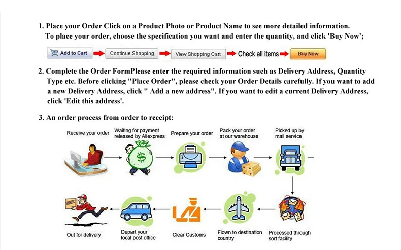 how to order