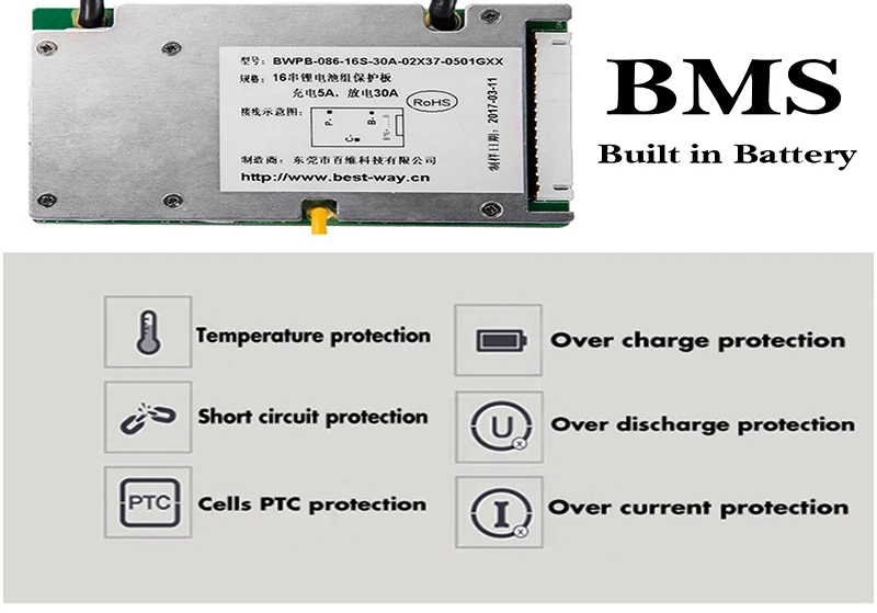 Мощный 72 v 40ah для е-байка литиевая батарея 72 v 3000 w 5000 w электрический велосипед батареи для цифрового фотоаппарата Panasonic 18650 Сотовый + 70A BMS с 5A