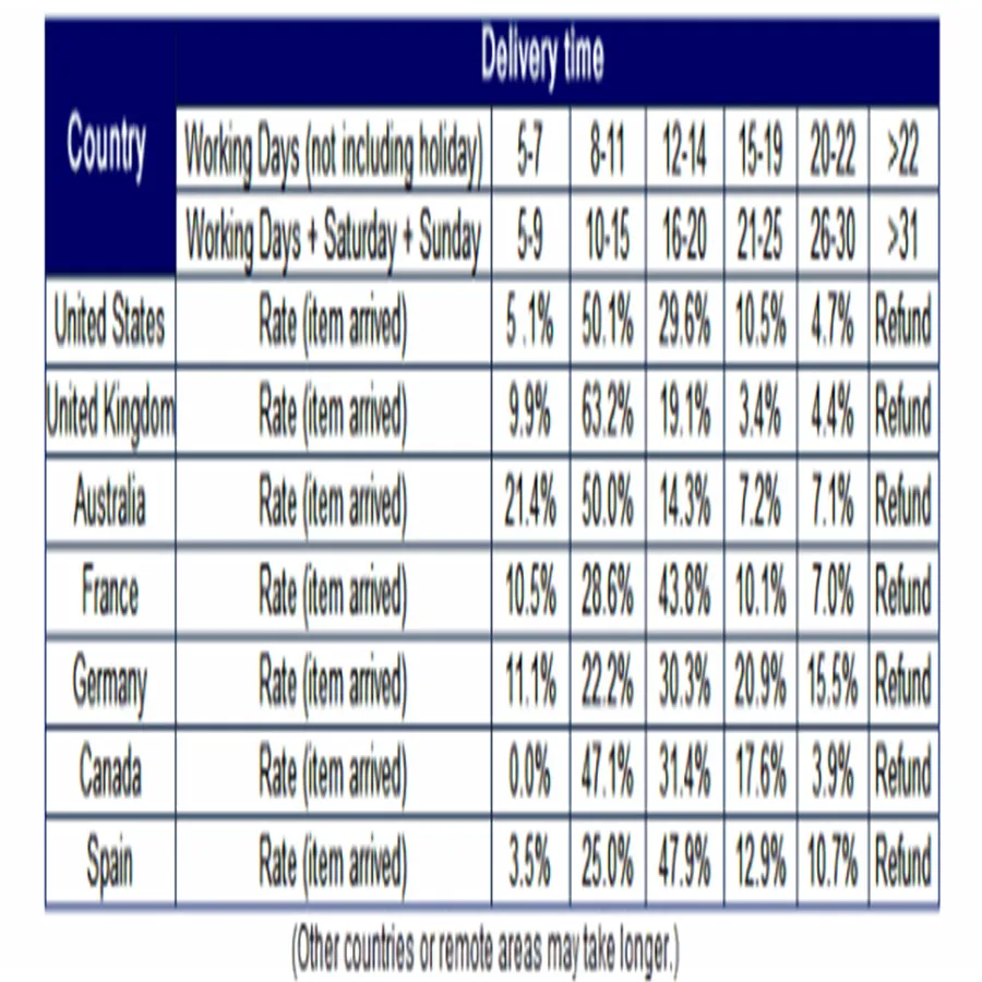 2019 Menswear 3D gel padding bike cycling underwear shorts mountain biking underwear bodysuit riding panties shockproof 40MA9 (9)