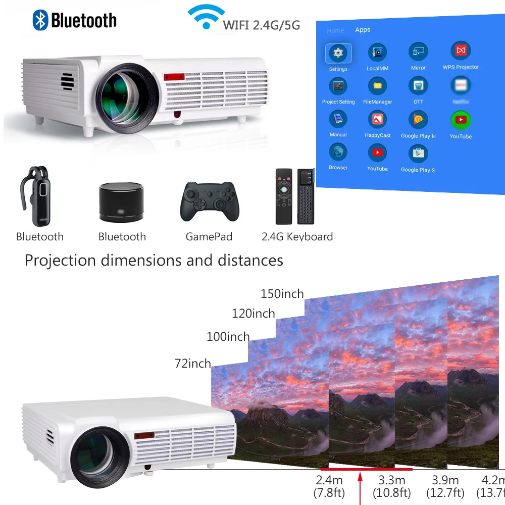 ThundeaL LED96 LED96W проектор Android WiFi дополнительный 3D домашний кинотеатр Full HD поддержка