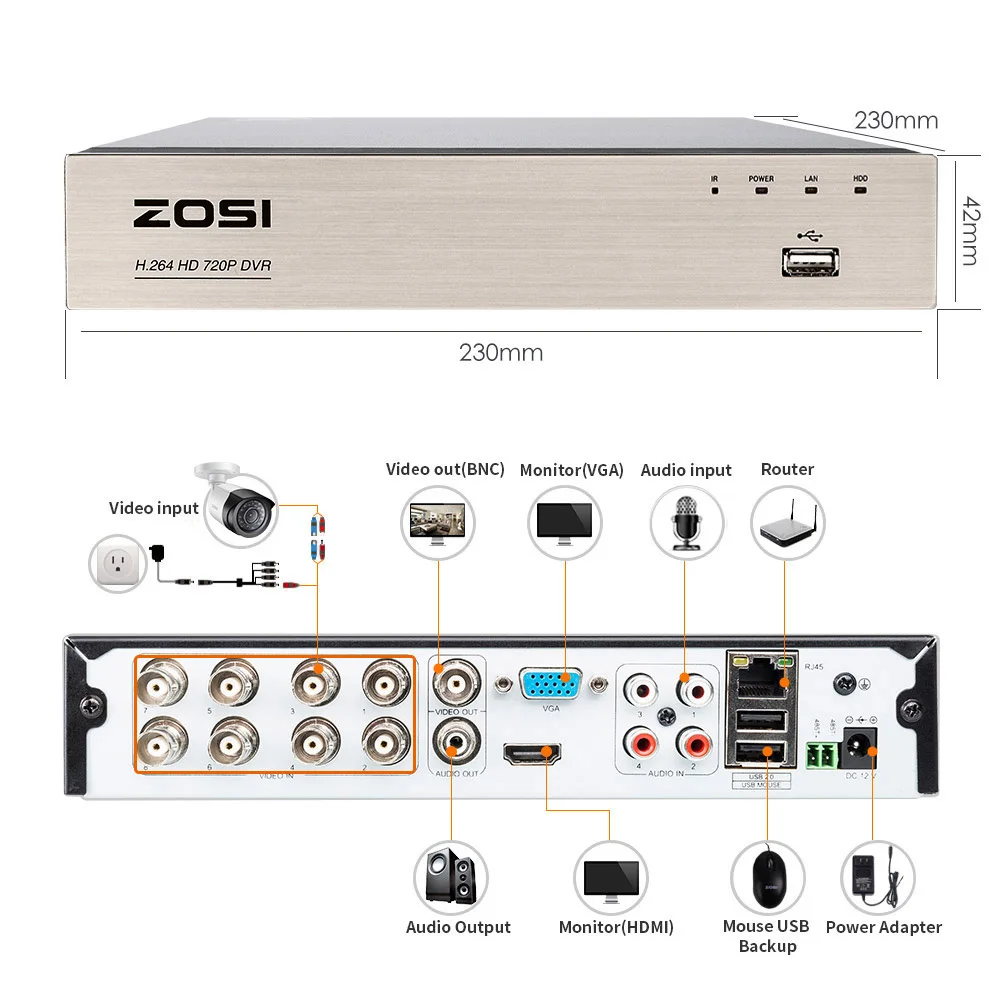 ZOSI 8 канальный TVI 4-в-1 видеорегистратор 720P CCTV DVR 8CH мини Гибридный HDMI CCTV DVR Поддержка аналоговый/AHD TVI CVI/Камера