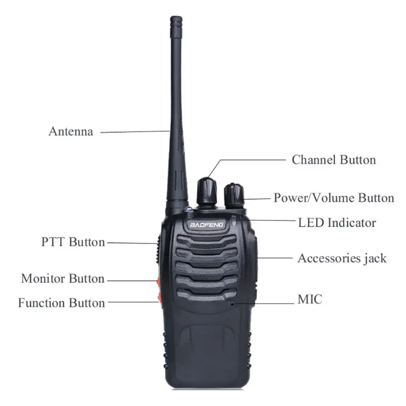 2 шт./лот BAOFENG BF-888S рация UHF двухстороннее радио baofeng 888 s UHF 400-470 МГц 16CH портативный приемопередатчик с наушником