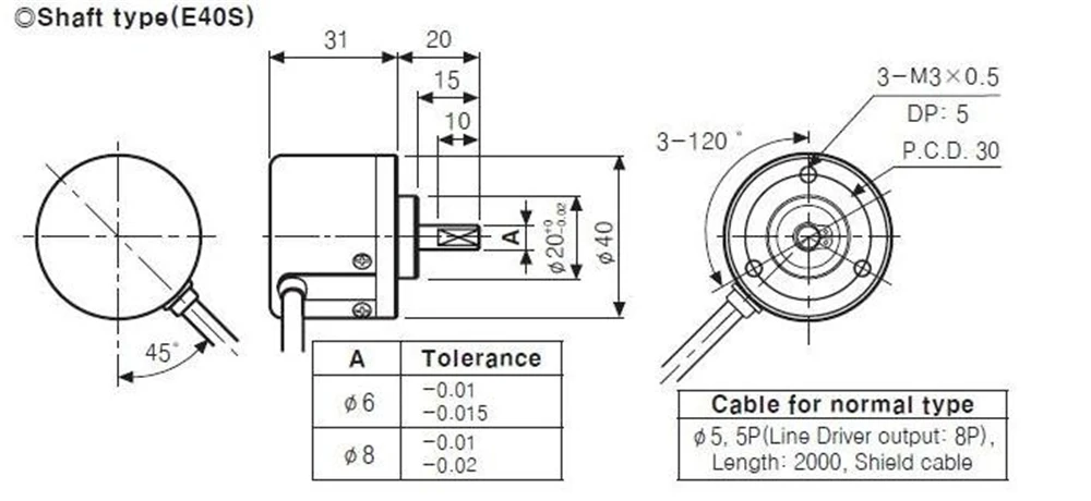 E40S6-1000-3-T-24-4