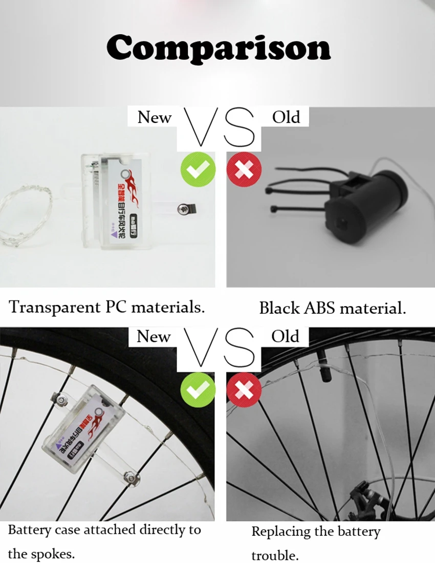 Excellent 20 LED Waterproof Colorful Bicycle Lights MTB Road Bike Wheel Light Cycling Wheel Signal Tire Spoke Light 6 Excellent 20 LED Waterproof Colorful Bicycle Lights MTB Road Bike Wheel Light Cycling Wheel Signal Tire Spoke Light 6