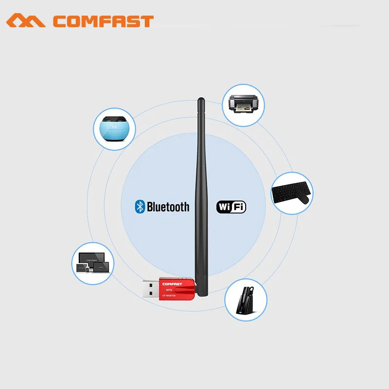 600Mbps USB WiFi Adapter 2.4G 5G WiFi Antenna PC Mini