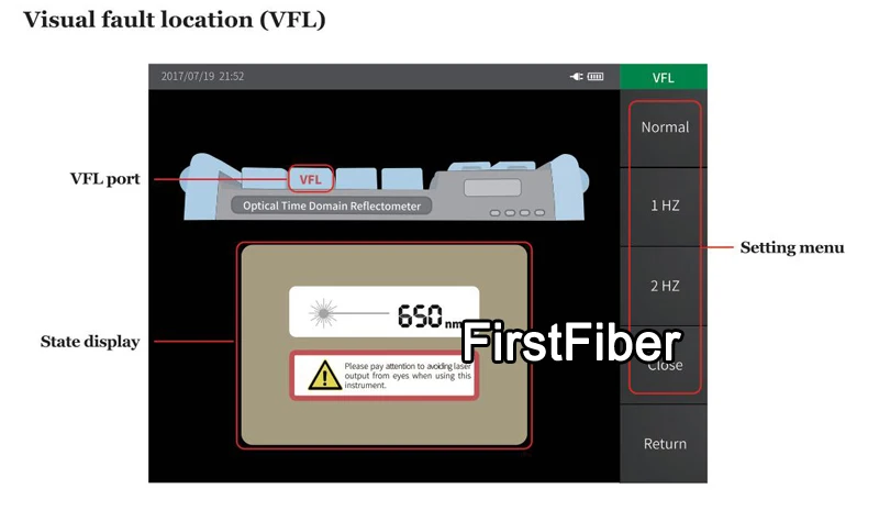 Профессиональный Волоконно-оптический рефлектометр OTDR с OPM OLS VFL OLT функции, отчет напечатан, сенсорный экран, fc, sc, st разъемы