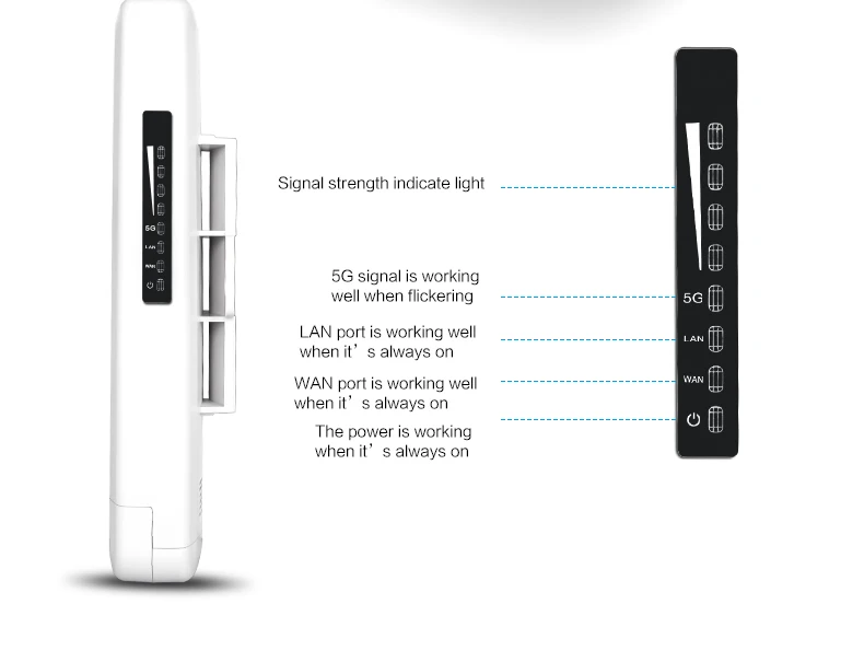 CPE581_05