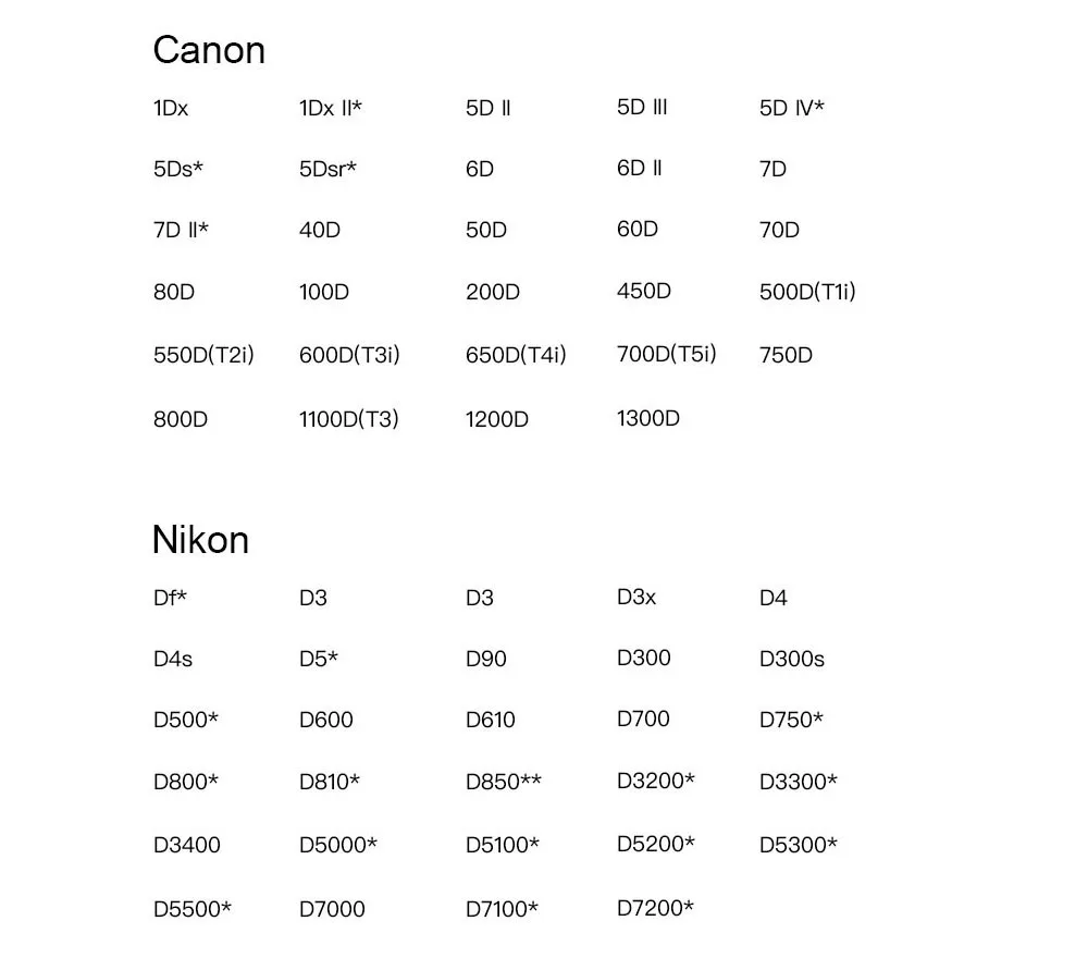 CamFi Pro Plus беспроводной трос съемка инструмент DSLR камера Пульт дистанционного управления захват передачи для Canon Nikon sony Fujifilm Pentax