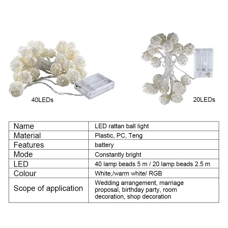 СВЕТОДИОДНЫЙ Шар из ротанга, Сказочная гирлянда, 2,5 м, 5 м, AA, на батарейках, Рождественский открытый патио с гирляндой, свадебные украшения, ночные светильники