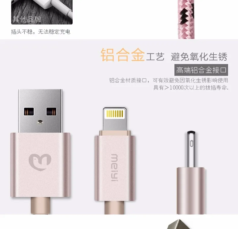 Металлический usb-кабель MEIYI M15 0,5 м с цветной нейлоновой оплеткой для iPhone 8, 7, 6, 6s Plus, 5S, 5, iPad mini, подходит для IOS 10, 9, 8-контактный кабель