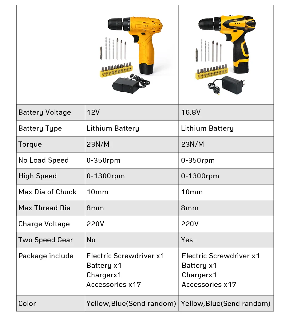 screwdriver--function_01