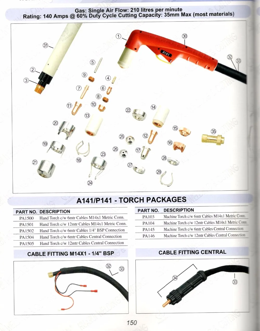 OEM Trafimet A141 A101 расходные электроды PR0101 10 шт. и сопла/наконечник PD0101(1,1 1,4 1,7 1,9 мм) 10 шт