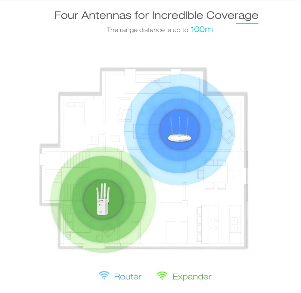 Ponto de Acesso Extensor de Alcance sem Fio Amplificador de Sinal com 4 Pixlink Wifi Repetidor Roteador ap Wi-fi Antenas Externas Ac1200 - - Imagem 3