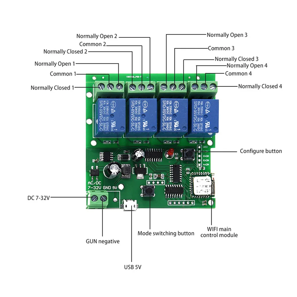 Беспроводной модуль переключателя Sonoff 4CH-5V/7-32V интеллектуальный пульт дистанционного управления беспроводной переключатель с оболочкой для Google Home/Nest для IFTTT